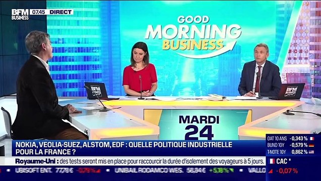 Arnaud Montebourg (Ancien ministre) : Nokia, Veolia-Suez, Alstom, EDF, quelle politique industrielle pour la France ? - 24/11