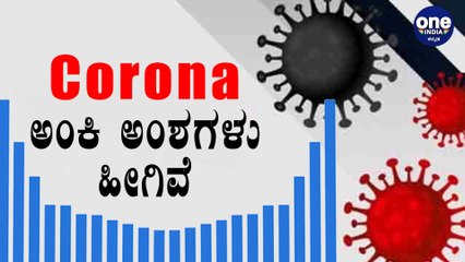 Covidನಿಂದ ಸಂಪೂರ್ಣ ಗುಣಮುಖರಾದವರು ಎಷ್ಟು ಜನ ಗೊತ್ತಾ | Oneindia Kannada