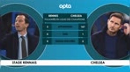 Face à face - Rennes vs. Chelsea