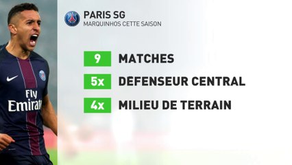 Marquinhos, amovible pièce maîtresse