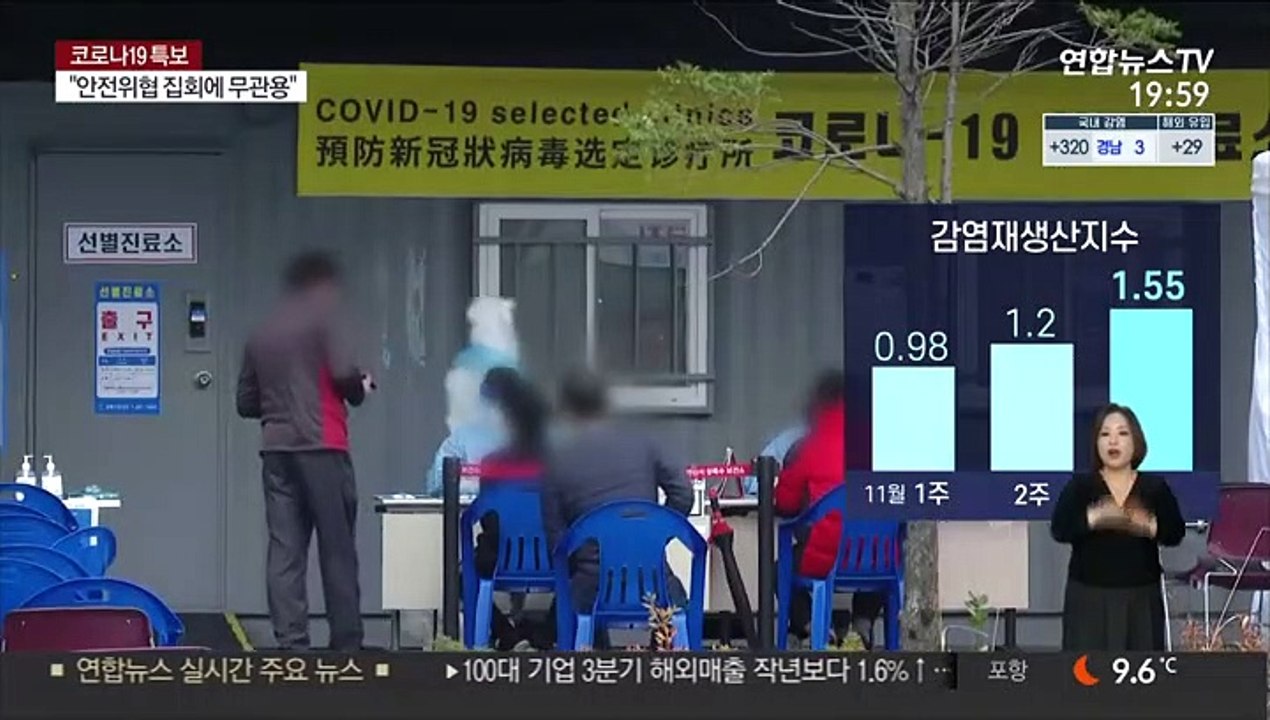 확산세 가속화…"수도권 중환자 병상 1주내 소진"
