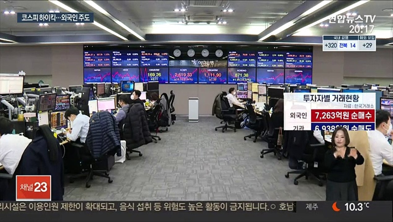 다시 천장 뚫은 코스피…외국인 14일 연속 순매수