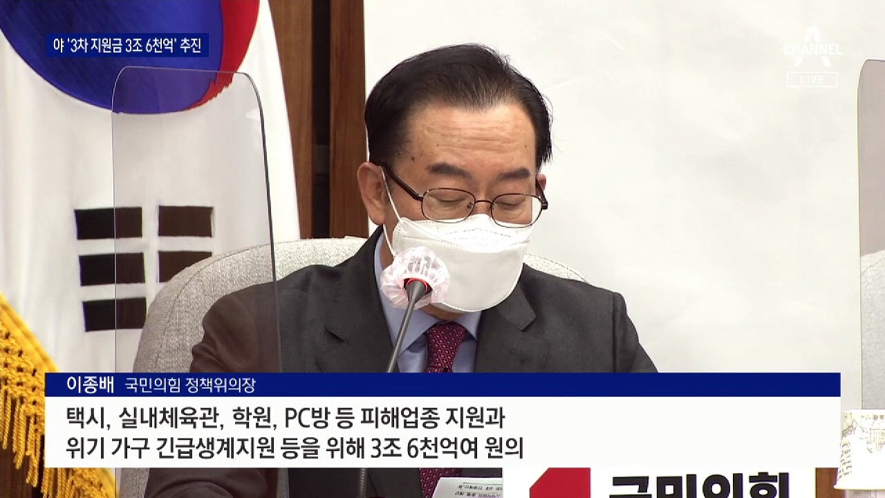 野 ‘3차 재난지원금 3조 6천억’ 추진…보궐선거 의식?