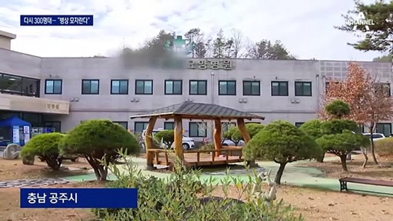 다시 확진자 300명대…“다음 주엔 중증 병상 부족” 비상
