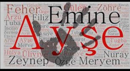 “Hayatımız bir kravat veya takım elbise etmez mi”