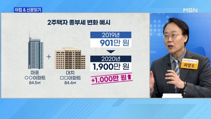 경제브리핑 ""최고 두 배 뛴 종부세, 예고편 불과"…다주택자들 집 팔까"외 주요기사