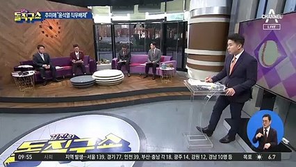 秋가 밝힌 징계사유⑤…정치적 중립에 관한 심각한 손상