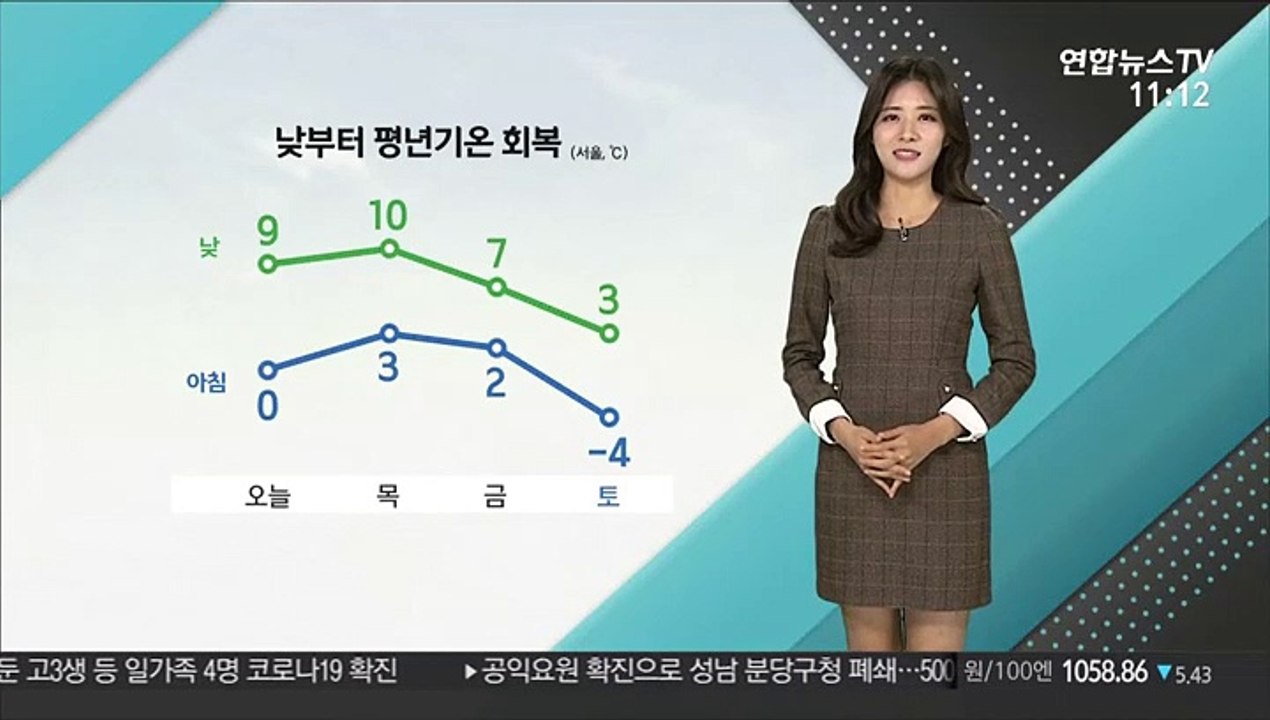 [날씨톡톡] 낮부터 평년기온 회복…내일 중서부 미세먼지↑