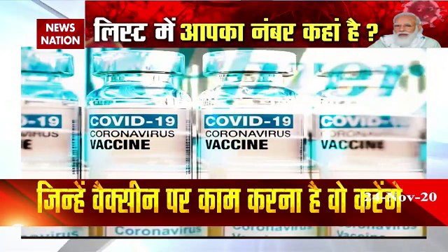 PM Narendra Modi's plan to fight Corona |PM Modi Corona Vaccine plan