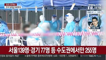 이틀째 300명대…"2~3주내 중환자실 부족 우려"