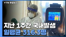 어제 신규 확진 382명...국내발생 363명, 해외유입 19명 / YTN