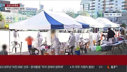 이틀째 300명대…"다음주까지 방역 중대 고비"