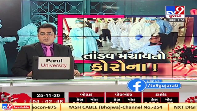 Himmatnagar markets to remain closed after 4 pm to curb coronavirus cases _ Tv9GujaratiNews