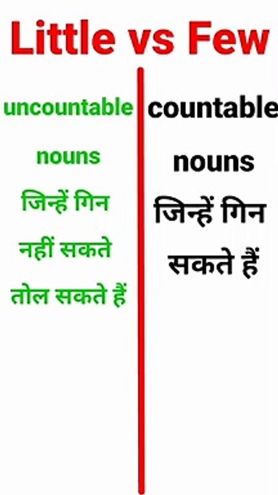 Difference Between Little and Few