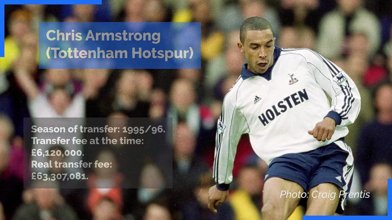 Most expensive premier league signings - based on today's market rate