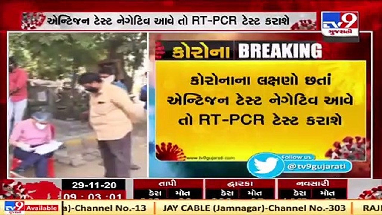 Gujarat govt to adopt T3 (Test, Treat and Track) strategy to curb spread of coronavirus