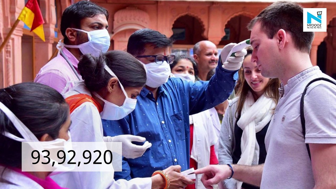 India's COVID-19 tally nears 94-lakh mark after 41,810 new cases in 24 hours