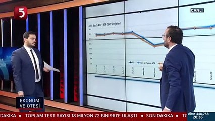 İbrahim Kahveci: Sevgili vatandaşlar, elektrik fiyatları 3'te 1ucuzlayınca size indirim yapıldı mı?