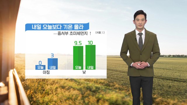 [날씨] 내일 오늘보다 기온 올라...중서부 초미세먼지↑ / YTN