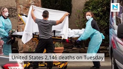 US records highest daily COVID-19 deaths in 6 months