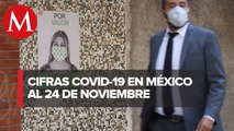 Cifras actualizadas de coronavirus en México al 24 de noviembre