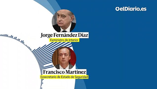 “Eres muy moderno (escribiendo mensajes)… he estado cinco años pegado a ti”