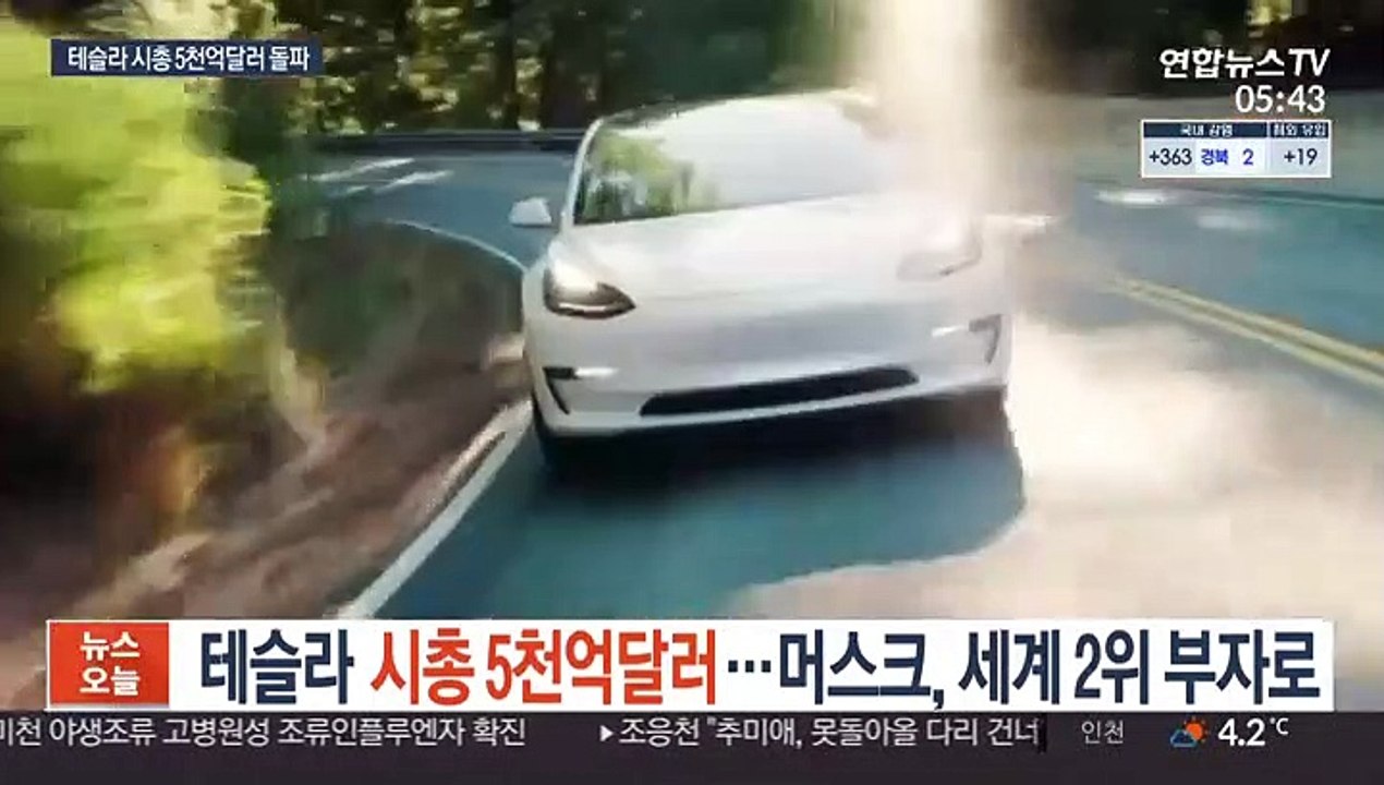 테슬라 시총 5천억달러…머스크, 세계 2위 부자로