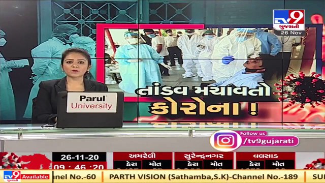 COVID-19_ 70 coaches converted into 'isolation ward' in Gujarat