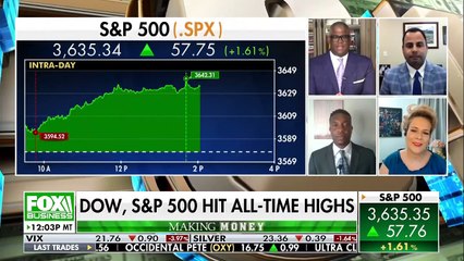 Markets rally on reports Janet Yellen will be nominated to serve as Treasury Secretary