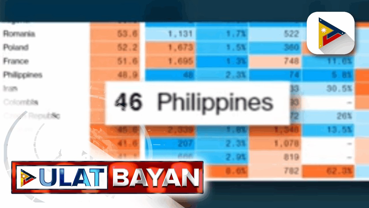 Palasyo at NTF vs. COVID-19, nanindigang mahigpit at epektibo ang hakbang ng bansa vs. pandemic; PHL, malapit nang lumagda sa kasunduan kasama ang AstraZeneca para sa pagbili ng bakuna; Palasyo, tiniyak na maayos na maisasagawa ang vaccine program sa bans