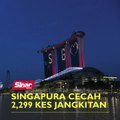 Singapura cecah 2,299 kes jangkitan