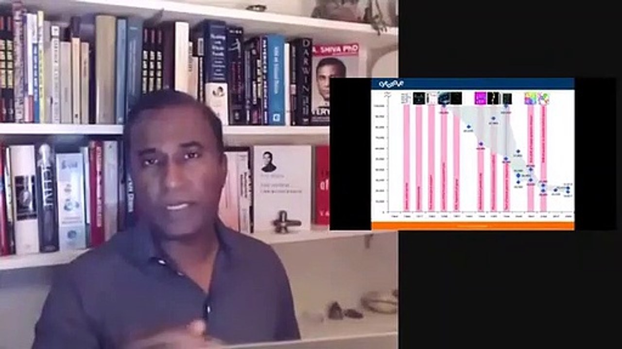 Shiva Ayyadurai Explains COVID Via The Modern Theory Of Human Immunity: Part 2, Systems Biology