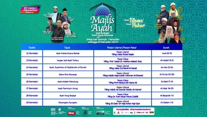 [LIVE] Ayah hebat kerana berkat