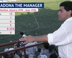 Maradona the manager
