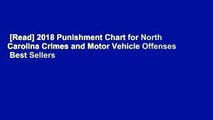 [Read] 2018 Punishment Chart for North Carolina Crimes and Motor Vehicle Offenses  Best Sellers