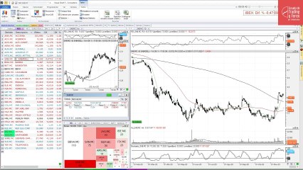Así abre el Ibex 35