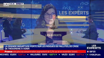 Les Experts : La grande inquiétude porte sur les risques de faillites, de crise de trésorerie à venir - 27/11