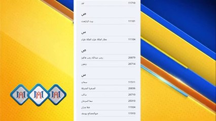 كيفيةمعرفةالرمزالبريدي بجميع الدول والمحافظات والمدن حول العالم للاندرويد