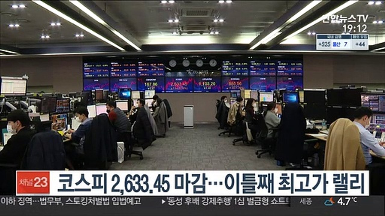 코스피 2,633.45 마감…이틀째 최고가 랠리