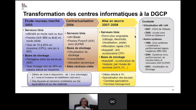 [Conférence] Les réalisations Tech de l'Etat performantes et innovantes
