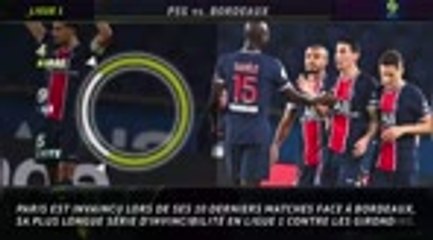 Download Video: 12e j. - 5 choses à savoir avant PSG-Bordeaux