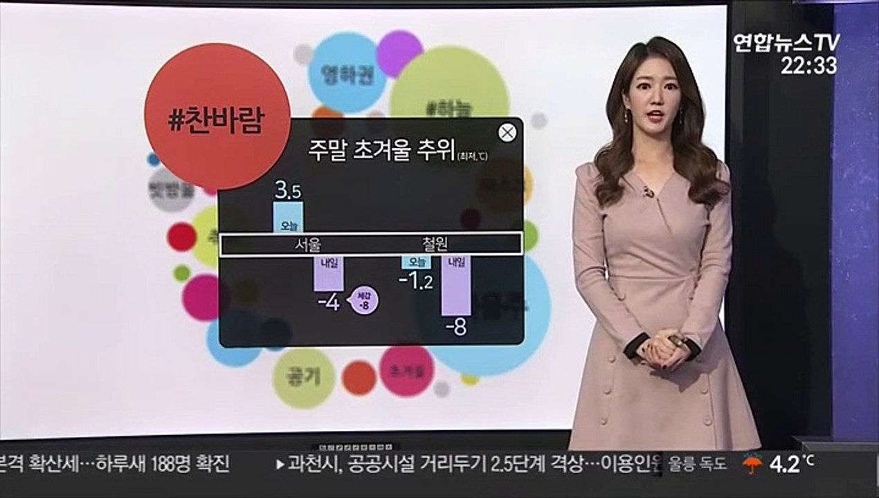 [날씨트리] 주말 초겨울 추위, 서울 -4도…체감 더 낮아