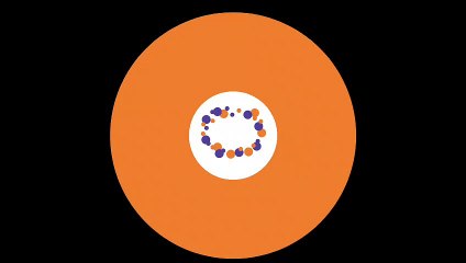 How to Sell Books on Amazon 2020