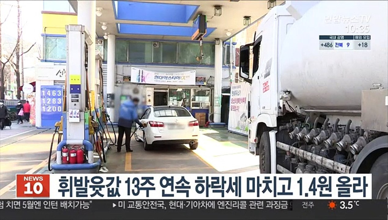 휘발윳값 13주 연속 하락세 마치고 1.4원 올라