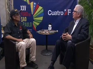 TV Todos Adentro 28NOV2020 | Análisis del XXV Foro de Sao Paulo