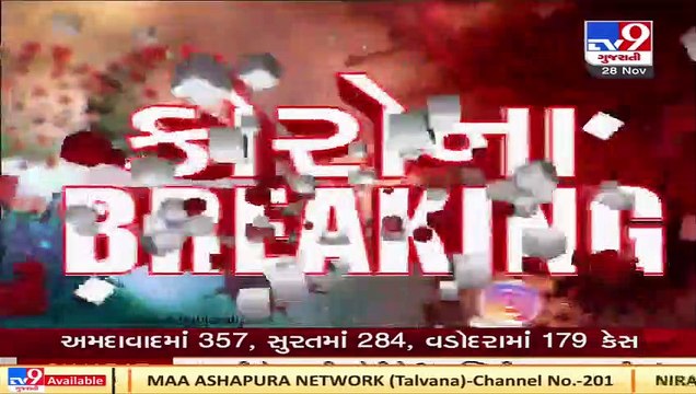 1598 fresh coronavirus cases reported in Gujarat today, 15 covid patients died and 1523 discharged