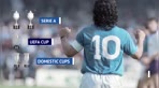 Maradona and Messi - Argentina Icons