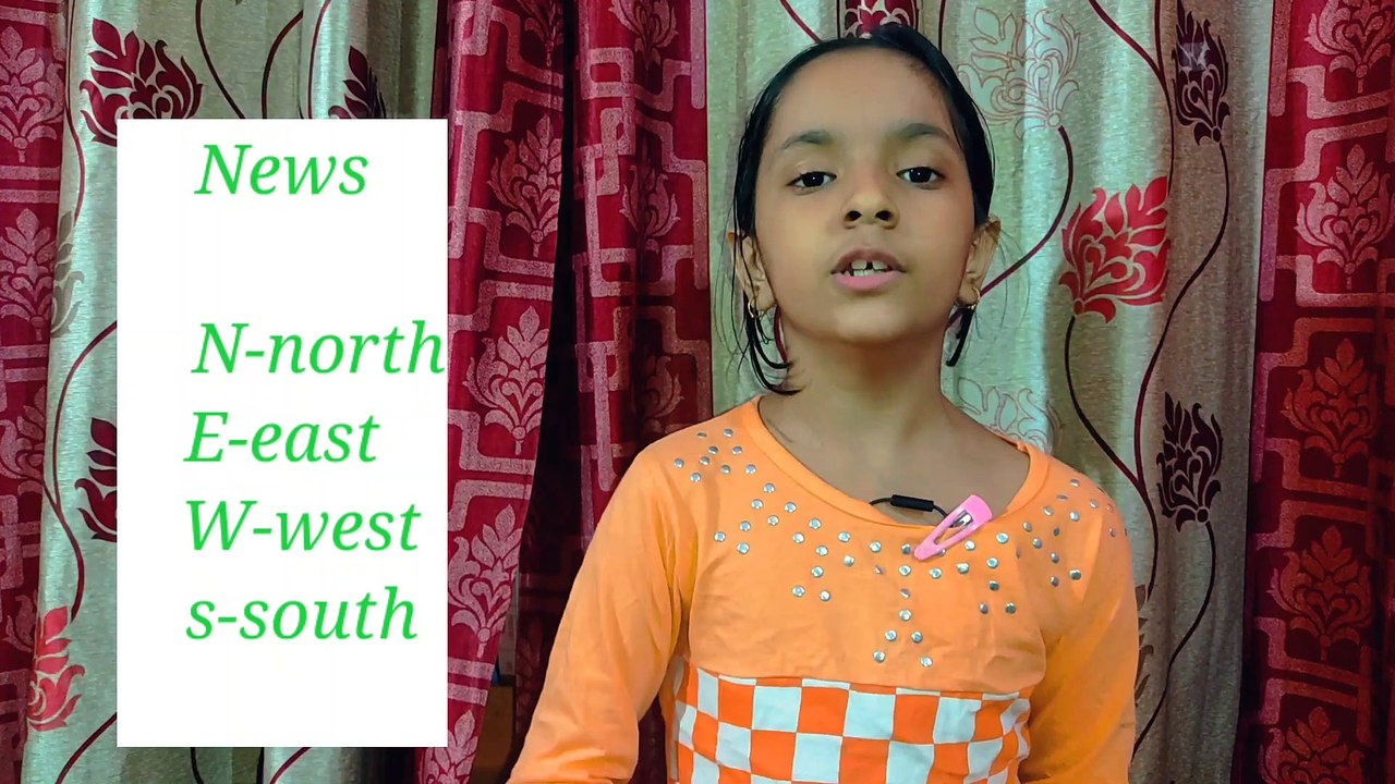 What is the Full Form of/ Important GK/Full forms, /Full Form gk/List of Full Forms/  question, full form for kids, st