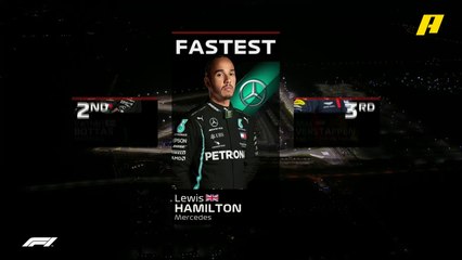 الترتيب النهائي لمراكز الانطلاق في سباق البحرين