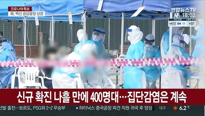 탁구장·소모임·사우나 집단감염…신규 확진 450명